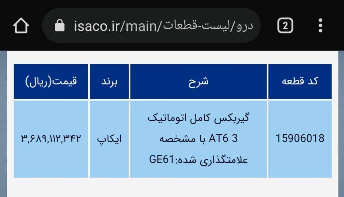 قیمت عجیب مجموعه کامل گیربکس اتوماتیک پژو 2008